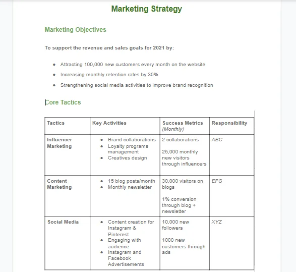 Marketing Plan_Strategy