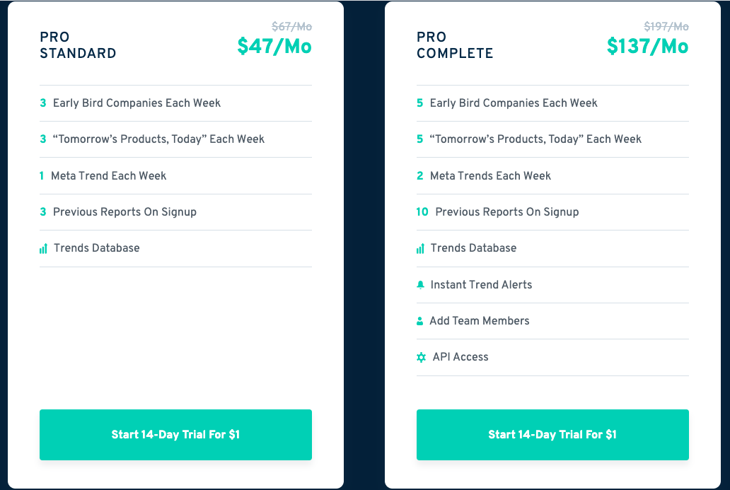 Exploding Topics Pricing Content Marketing Tool