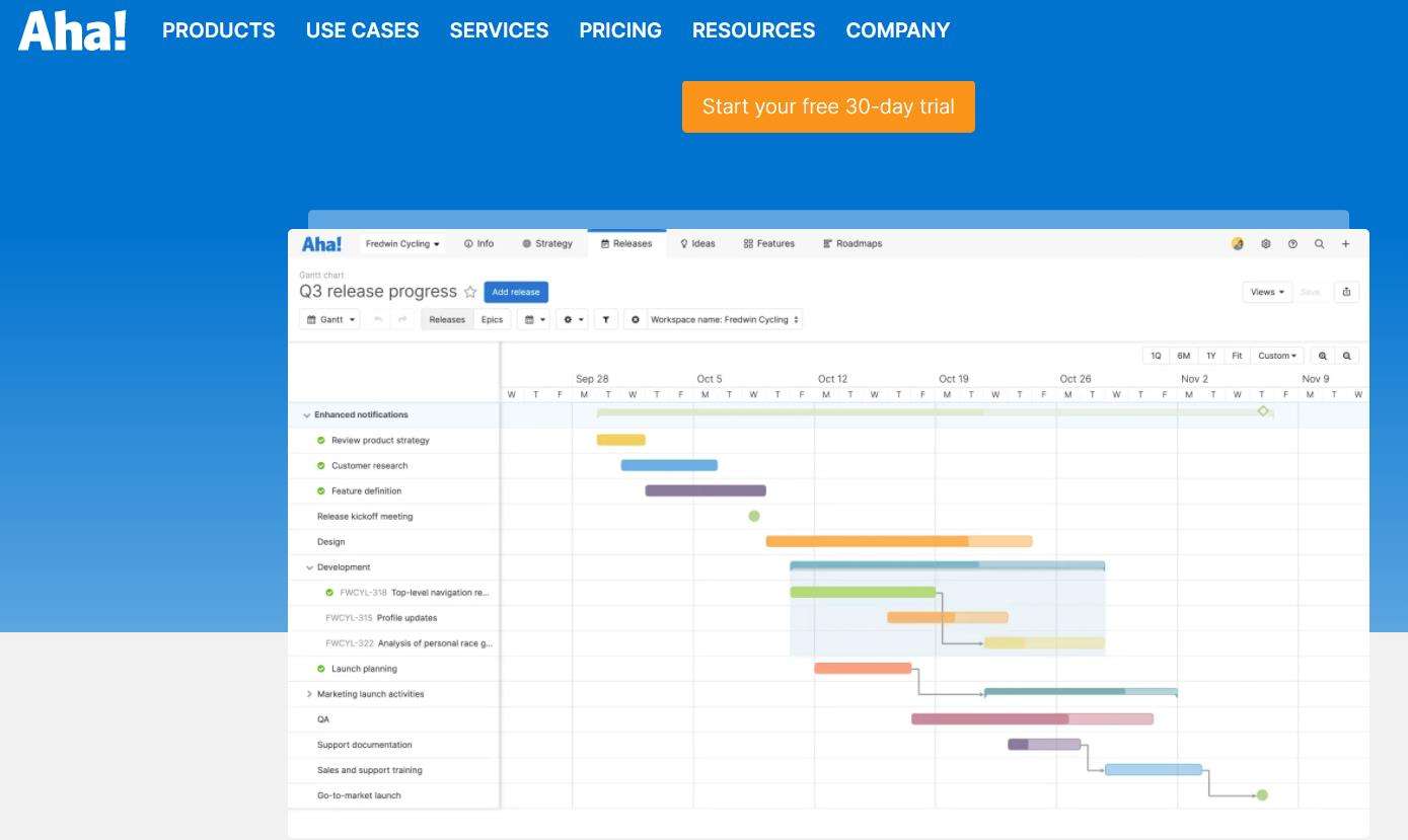 Aha! - Best roadmap software