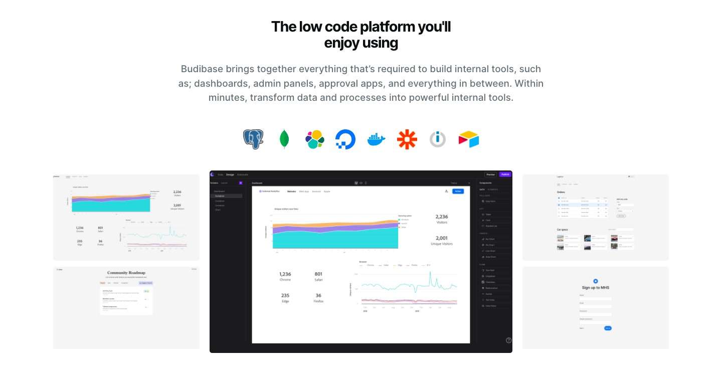 low code platform budibase