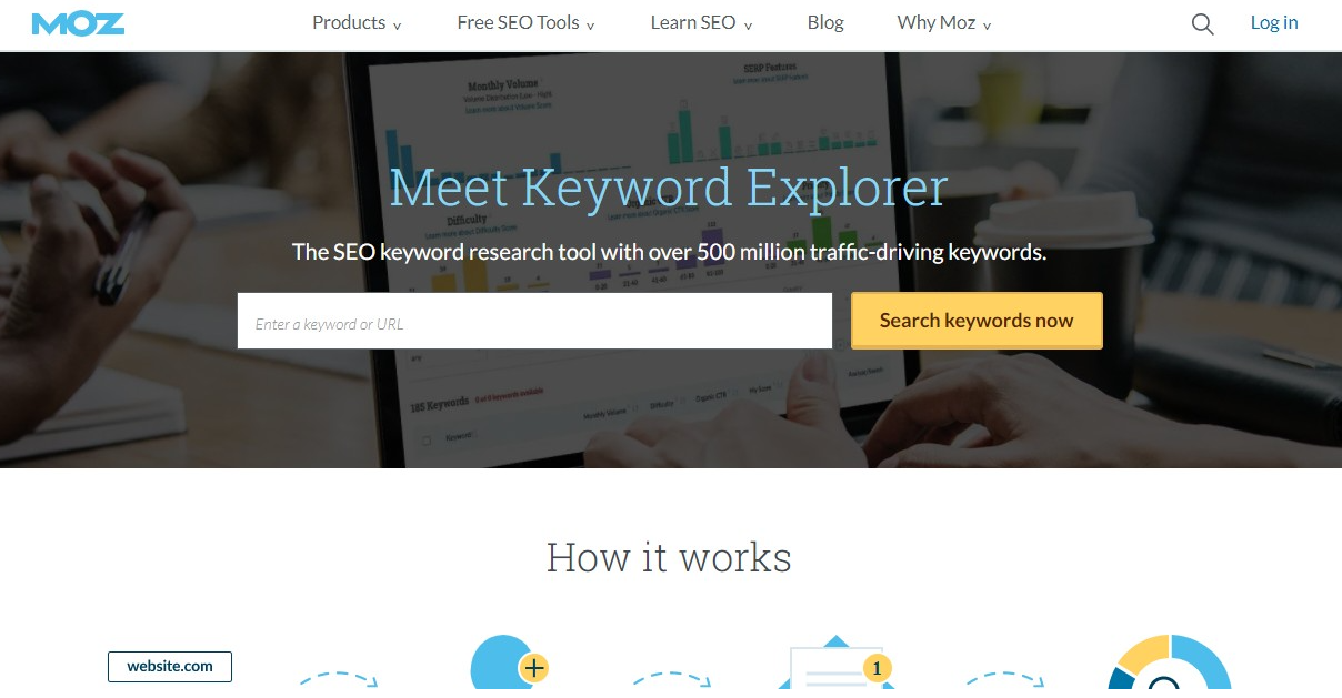 keyword research software
