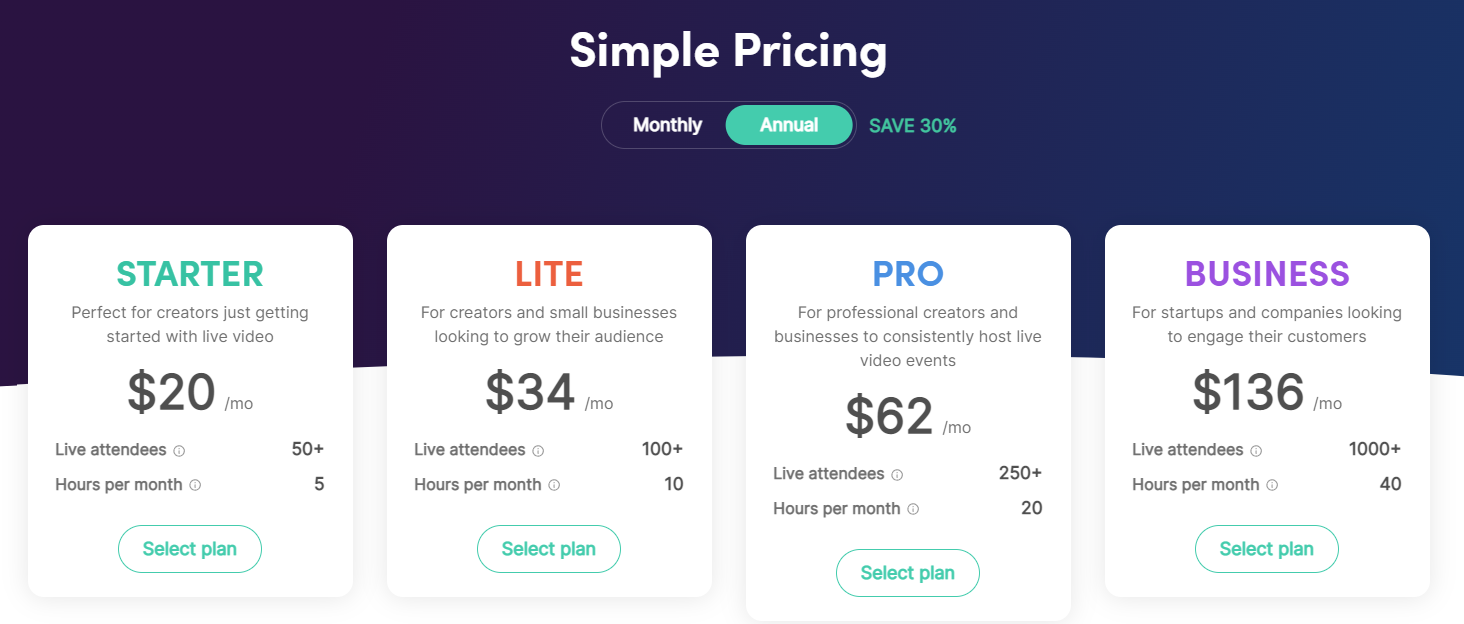 Crowdcast pricing