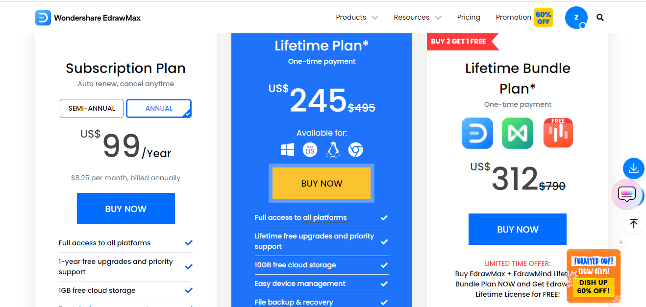 Edrawmax prices