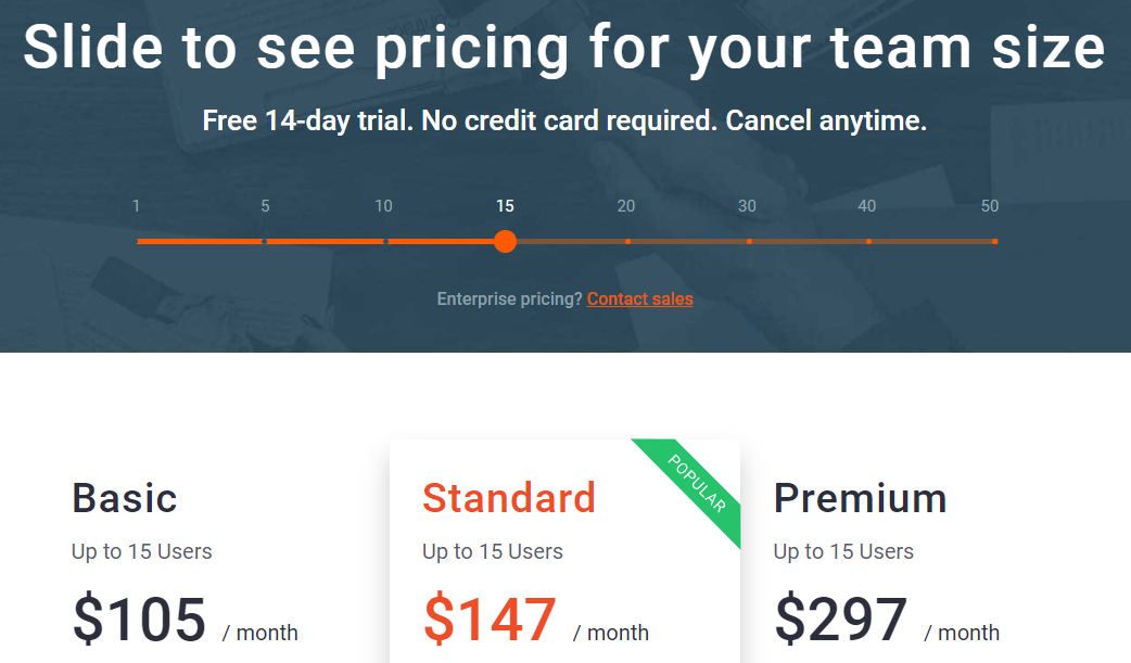 TimeDoctor Pricing As Per the Members