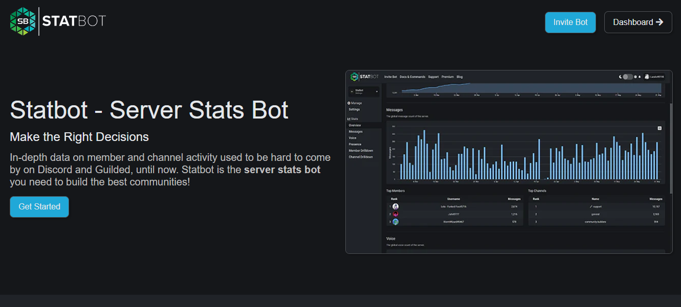 bot to record stats